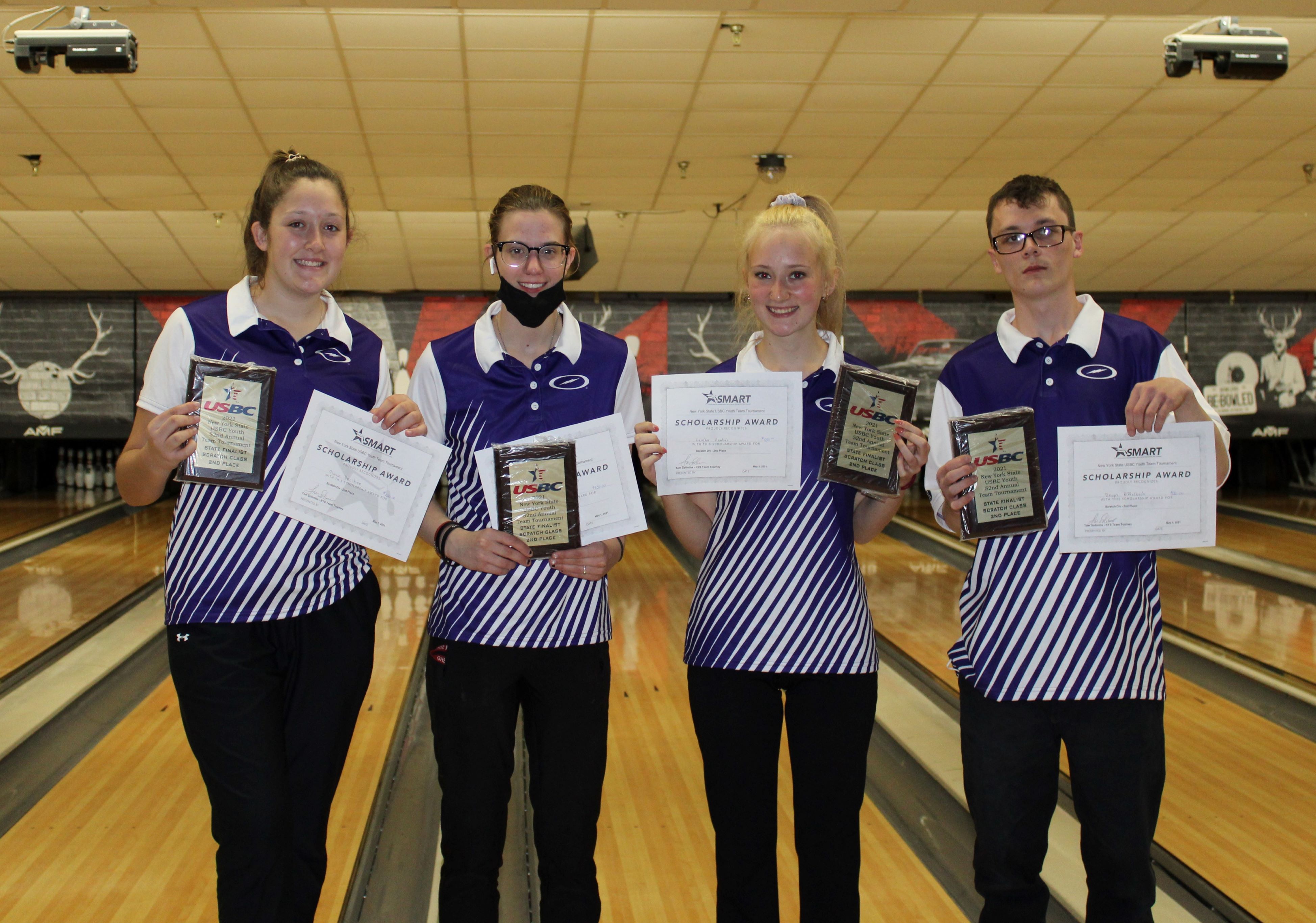 Scratch 2nd Place